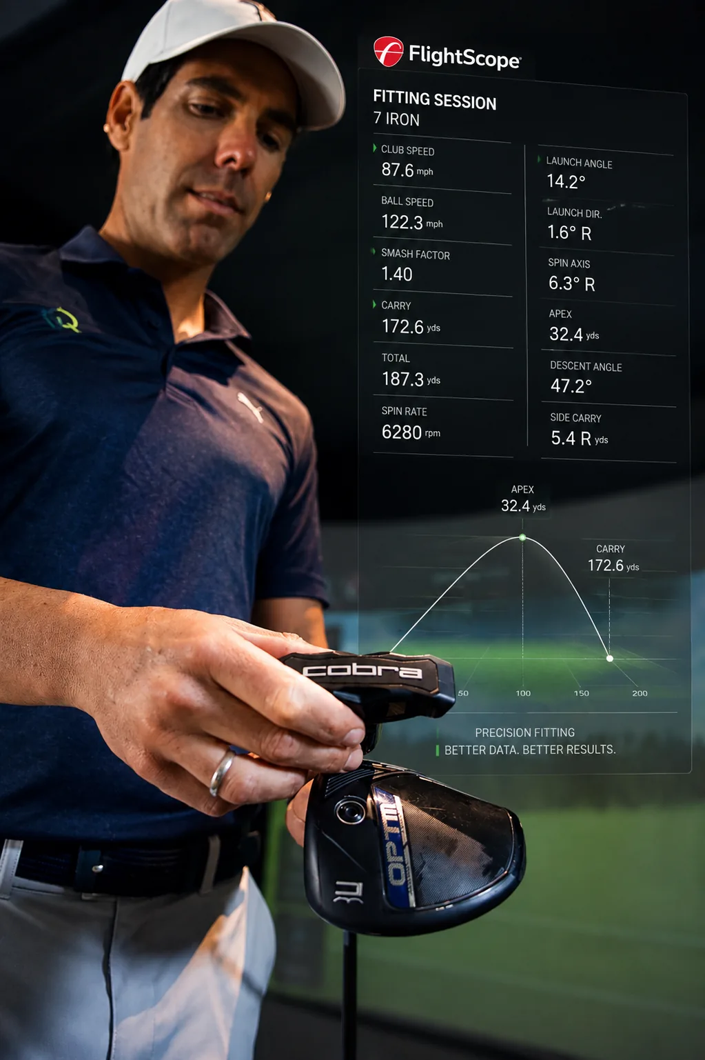CLUB FITTING